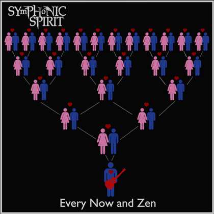 Every Now and Zen album artwork